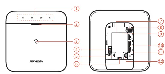 HIKVISION- AX PRO- Intelligent -Alarm -System-fig 2