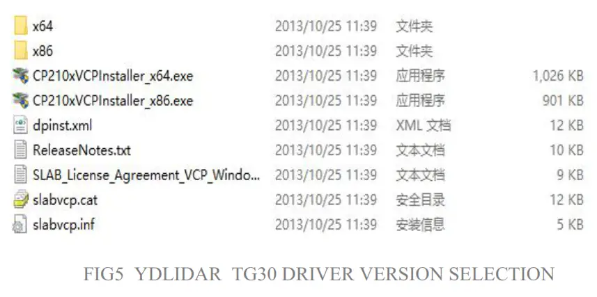 YDLIDAR Laser Scanner- 06