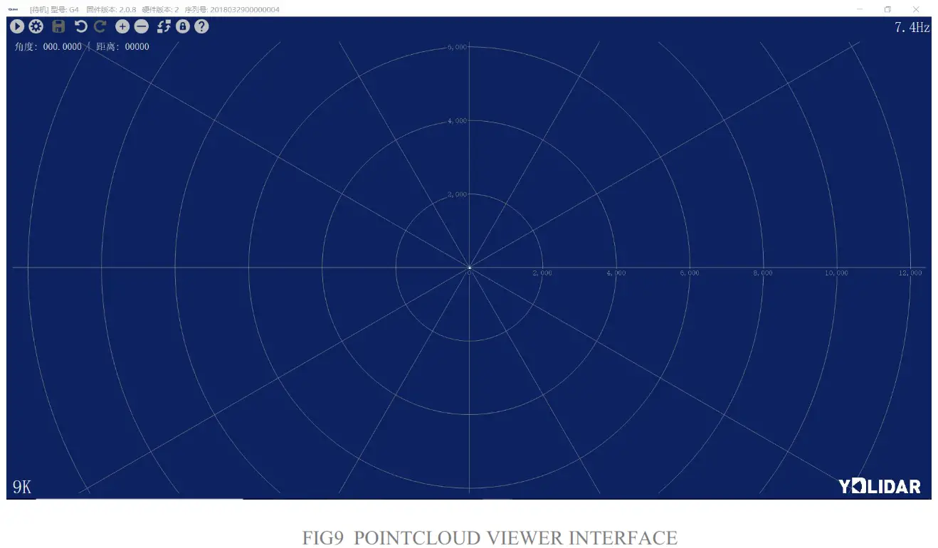 YDLIDAR Laser Scanner- 10