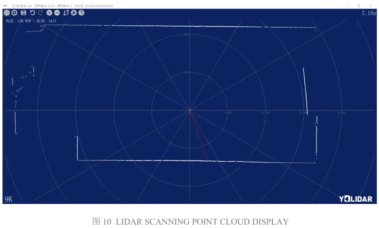 YDLIDAR Laser Scanner- 11