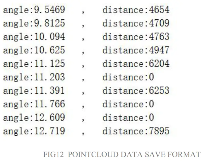 YDLIDAR Laser Scanner- 13