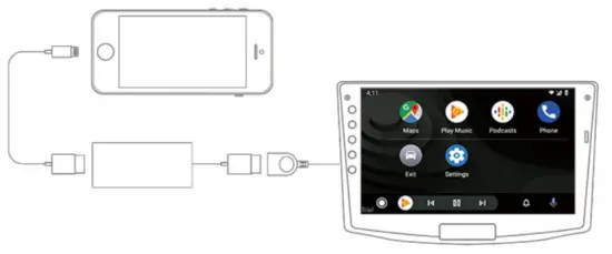 Carlinkit CPC200 Car OEM Wired CarPlay to Wireless CarPlay - fig2