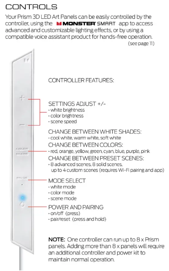 MONSTER MLB7-1034-RGB Prism 3D LED ART Panels User Guide - How to use