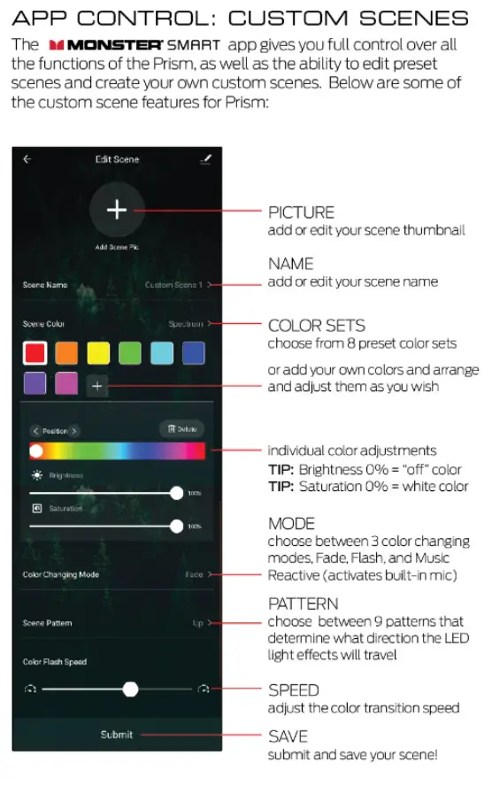 MONSTER MLB7-1034-RGB Prism 3D LED ART Panels User Guide - How to use