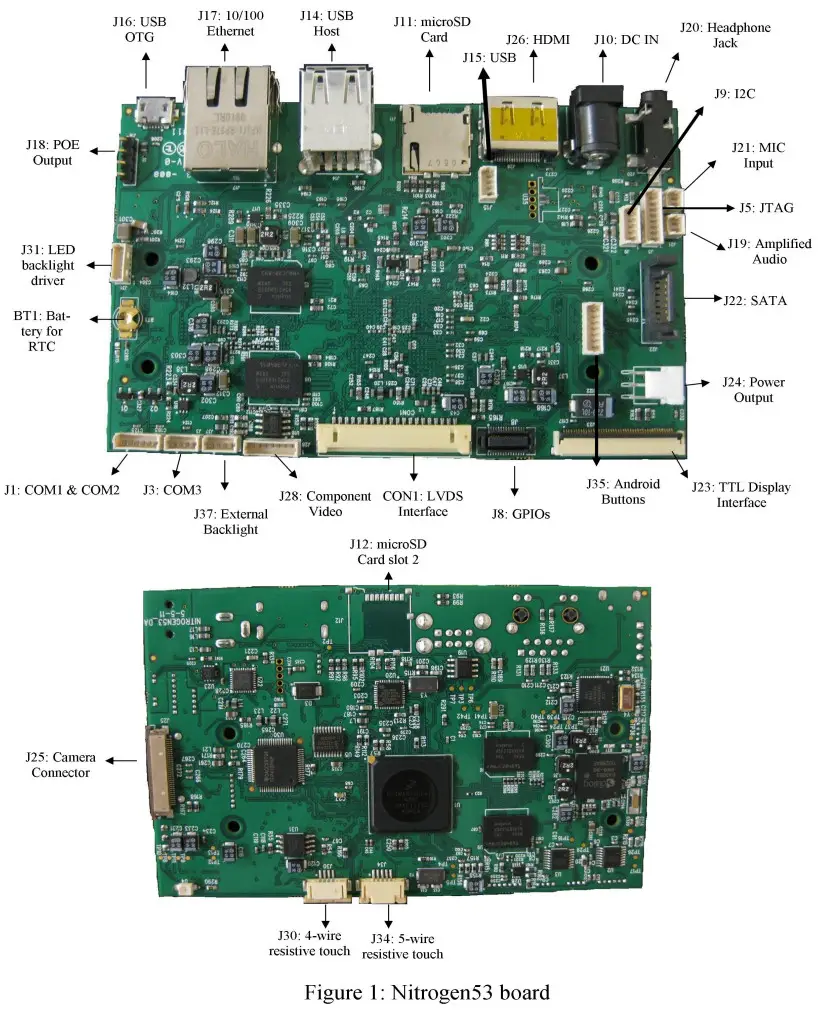 BOUNDARY DEVICES Nitrogen53 Next Generation Board ARM Cortex A8 Processor from Freescale-