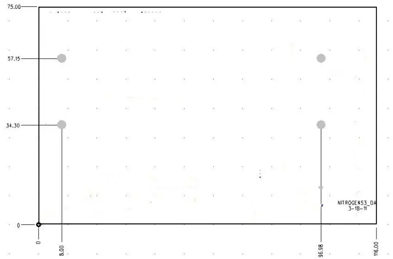 BOUNDARY DEVICES Nitrogen53 Next Generation Board ARM Cortex A8 Processor from Freescale-fig1