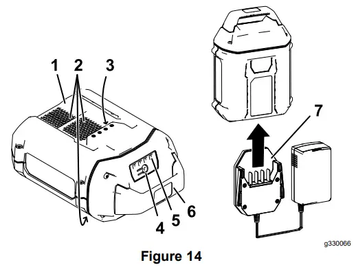 TORO 51870 Flex Force Power System 60V Pole Saw - Figure 14