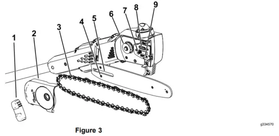 TORO 51870 Flex Force Power System 60V Pole Saw - Figure 3