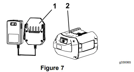 TORO 51870 Flex Force Power System 60V Pole Saw - Figure 7