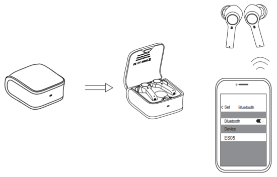 TWS ES05 True Wireless Bluetooth 50 Earbuds - fig 3