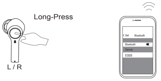 TWS ES05 True Wireless Bluetooth 50 Earbuds - fig 4