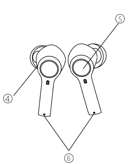 TWS ES05 True Wireless Bluetooth 50 Earbuds - fig