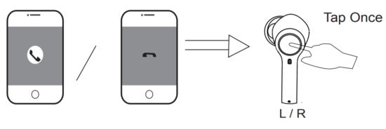 TWS ES05 True Wireless Bluetooth 50 Earbuds - fig 5
