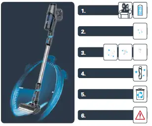 ROWENTA X-PERT- 3.60 Flex-Bagless -5 Blue Grey-fig-12