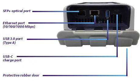 VIAVI NSC-100 Compact Hand Held Device-fig3