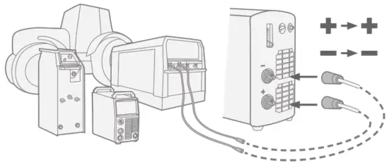KEMPPI LT 250 MasterTig 12.6kg Unit - cable