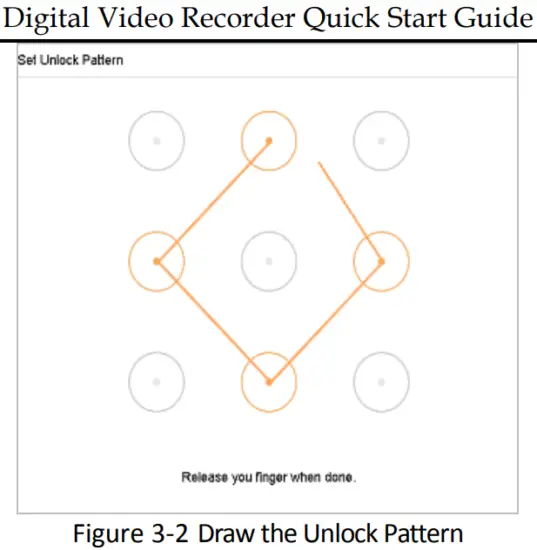 LTS LTD8516M Digital Video Recorder - Start Guide
