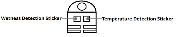 T-D-TR-73U-Therno-Recoder-FIG-1