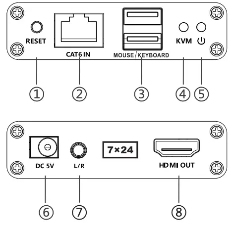 LENKENG LKV223KVM KVM Point to Point HDMI Extender - RX