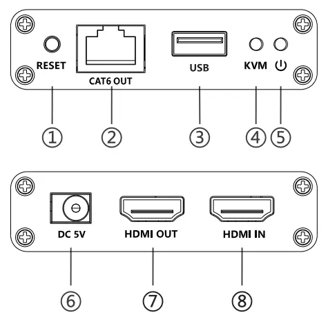 LENKENG LKV223KVM KVM Point to Point HDMI Extender - TX