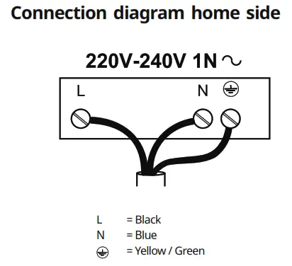 IKEA 504678 21 BEJUBLAD Induction Hob - fig 2