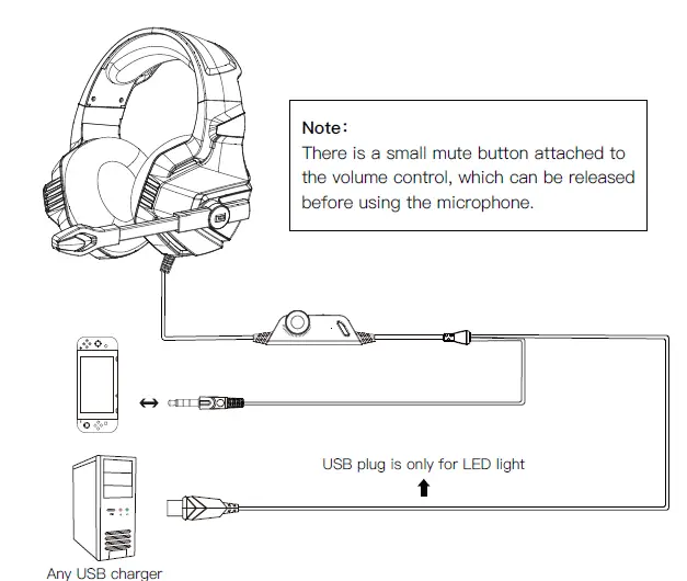 ARKARTECH V3 Pro Gaming Headset fig 4