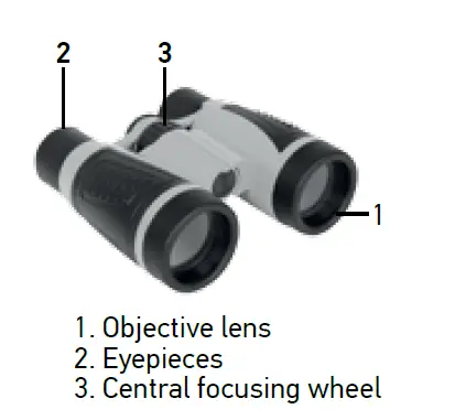 levenhuk-EK90-Discovery-Basics-Explorer-Kit-2