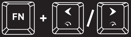 GENESIS Thor 401 Gaming Keyboard - figure 1