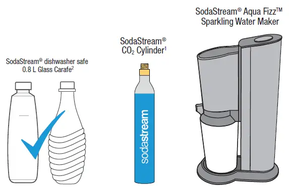 sodastream 1016512015 Aqua Fizz Sparkling Water Machine (Black) with Co2 & Glass Carafes-fig4