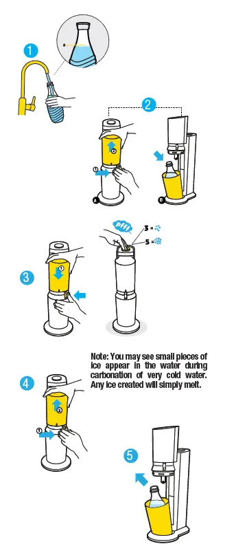 sodastream 1016512015 Aqua Fizz Sparkling Water Machine (Black) with Co2 & Glass Carafes-fig5