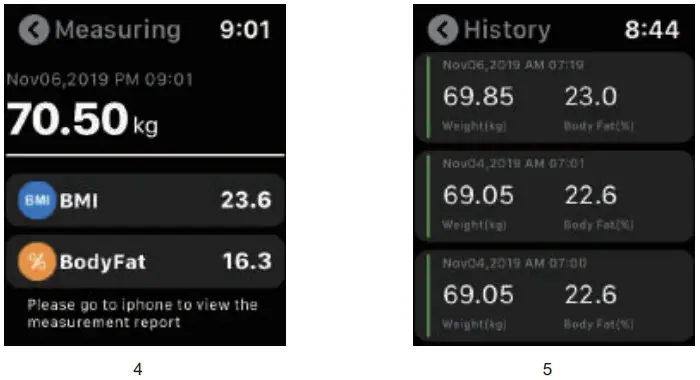 RENPHO Smart Body Composition Renpho Apple