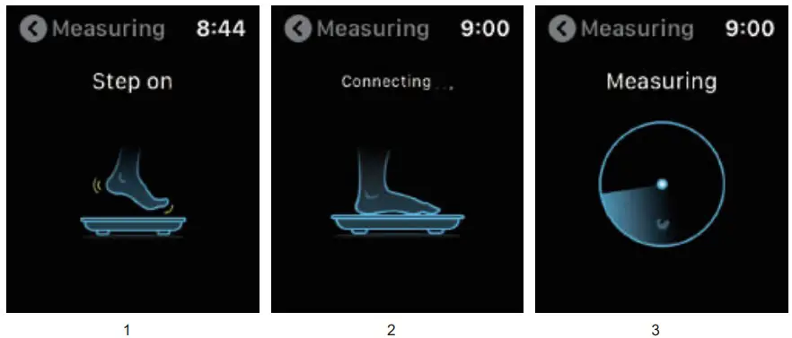 RENPHO Smart Body Composition measurement history