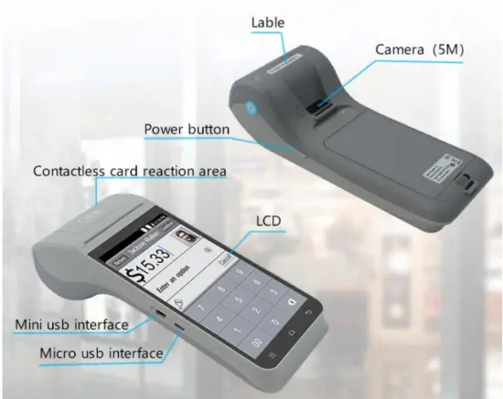 MUNBYN ZCS-Z91 All in One Handheld Thermal POS Printer -