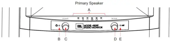 JBL 4305P Studio Monitor Bookshelf Speaker - figure 1