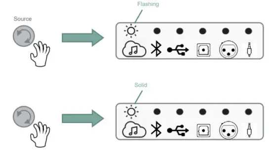 JBL 4305P Studio Monitor Bookshelf Speaker - figure 10