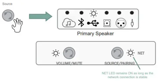 JBL 4305P Studio Monitor Bookshelf Speaker - figure 14