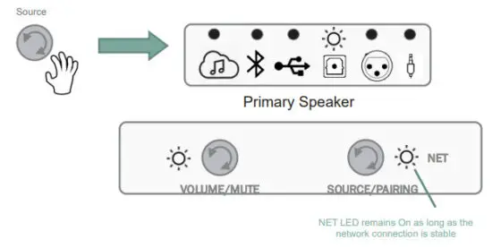 JBL 4305P Studio Monitor Bookshelf Speaker - figure 15