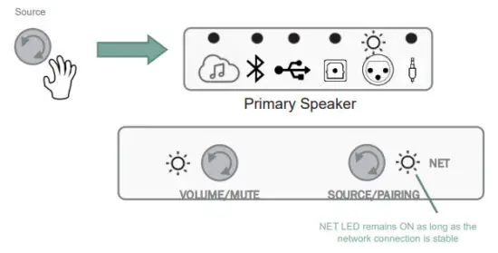 JBL 4305P Studio Monitor Bookshelf Speaker - figure 16