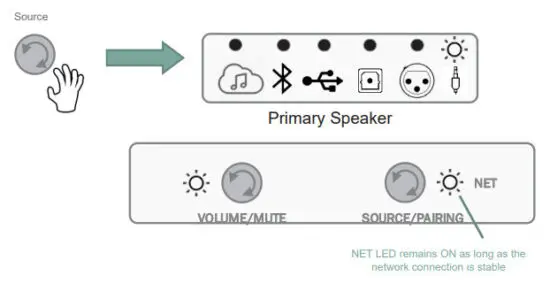 JBL 4305P Studio Monitor Bookshelf Speaker - figure 17