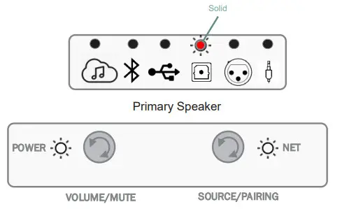 JBL 4305P Studio Monitor Bookshelf Speaker - figure 23