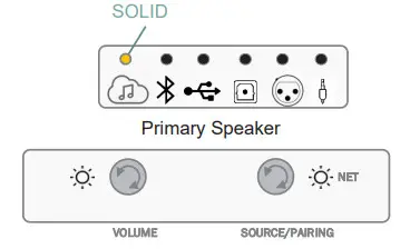 JBL 4305P Studio Monitor Bookshelf Speaker - figure 5