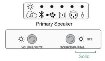 JBL 4305P Studio Monitor Bookshelf Speaker - figure 6