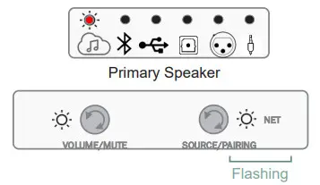 JBL 4305P Studio Monitor Bookshelf Speaker - figure 7