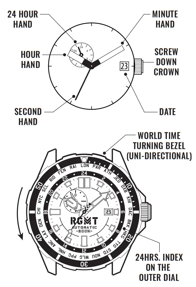 RGMT RG 8024 11 Transcontinental Automatic Watch - fig 15