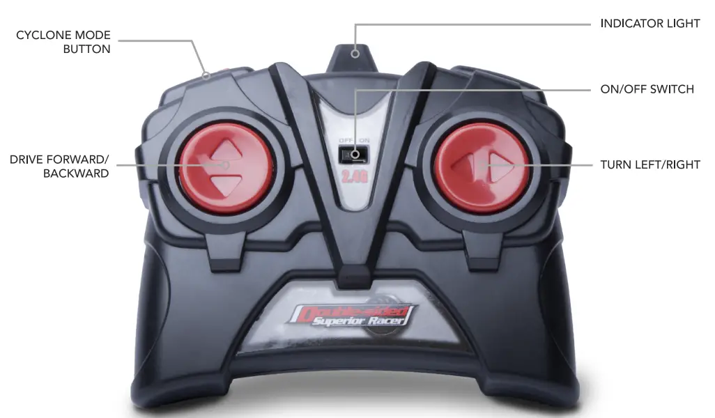 FORCE1 CNP1050 Cyclone Fast Action Stunt Car - fig 3