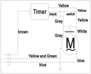 FIG 2 CIRCUIT DIAGRAM