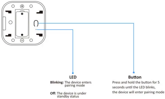 Haoliyuan SBLM04 Motion and Brightness Sensor - fig1