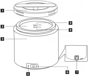 PRODUCT STRUCTURE AND ACCESSORIES