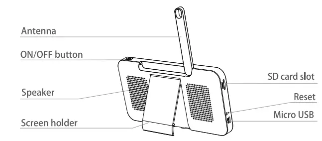 Shenzhen-Keyu-Xinda-Technology-BM101-C-Baby-Monitor-fig4