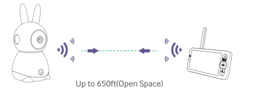 Shenzhen-Keyu-Xinda-Technology-BM101-C-Baby-Monitor-fig8